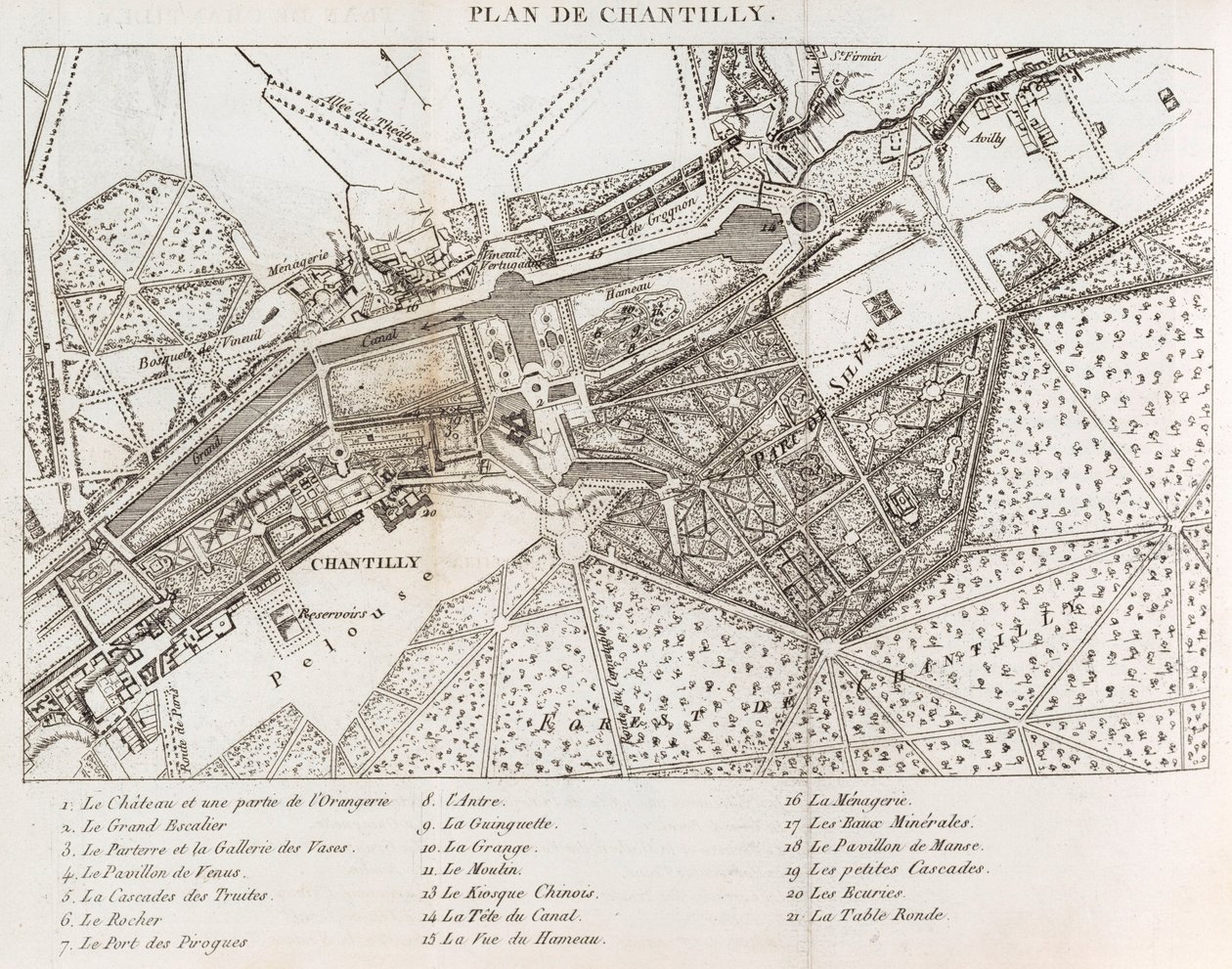 Gåture eller rejseplaner i haverne i Chantilly af   Mérigot