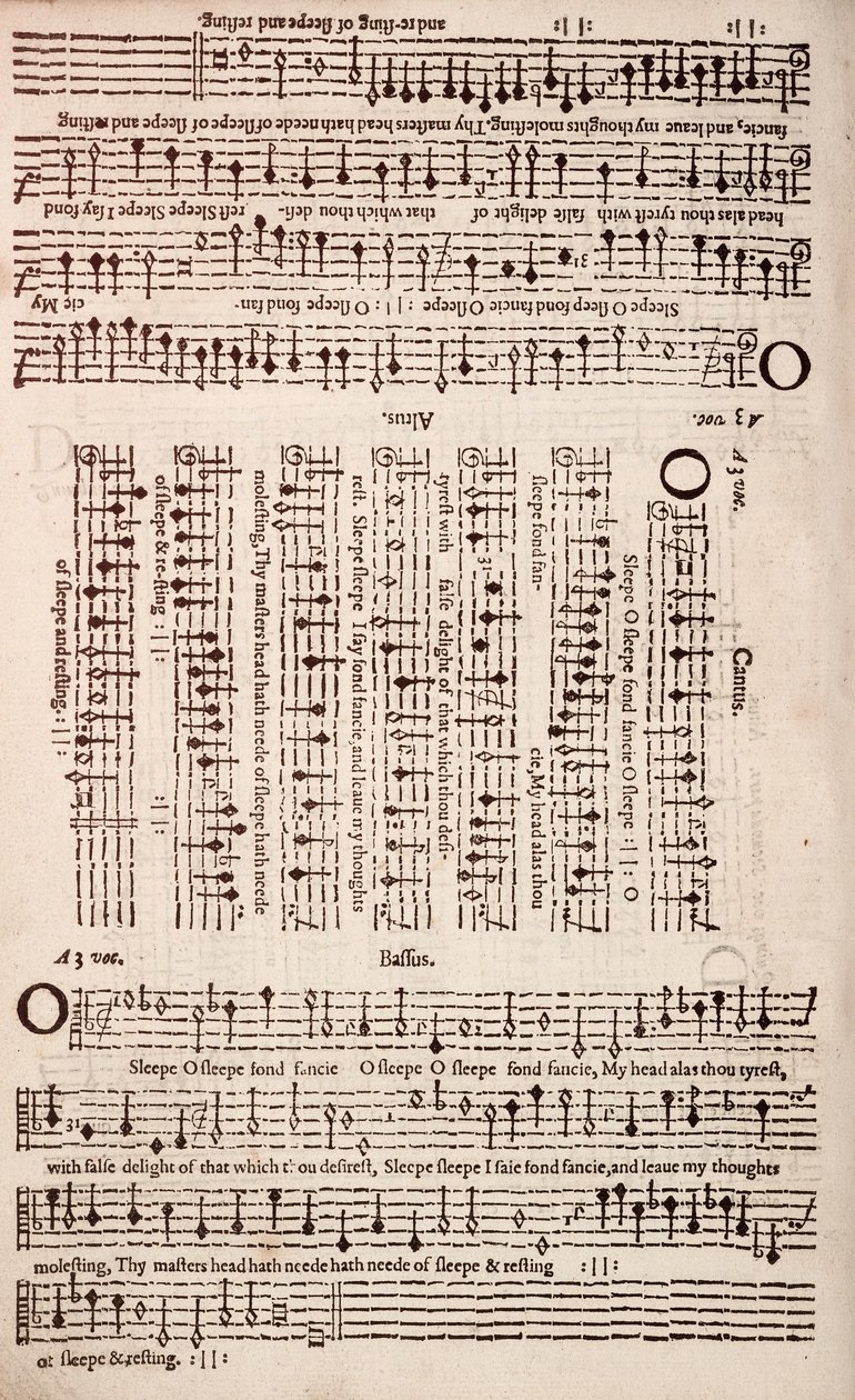 En enkel og nem introduktion til praktisk musik, af Unknown