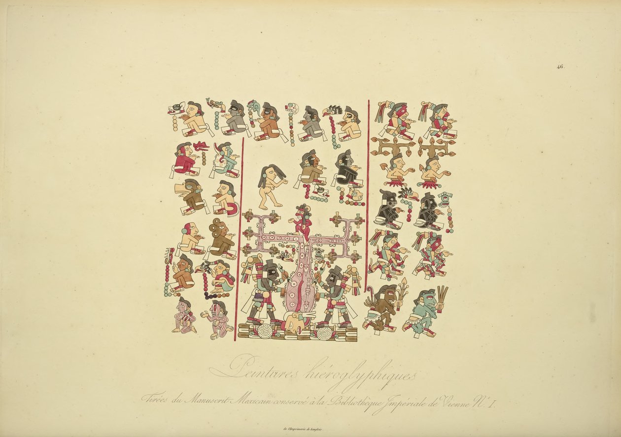 Hieroglyfiske malerier fra mexicansk manuskript I, bevaret på det kejserlige bibliotek i Wien, illustration fra Views of the Cordilleras and Monuments of the Indigenous Peoples of America af Alexander von Hu af French School