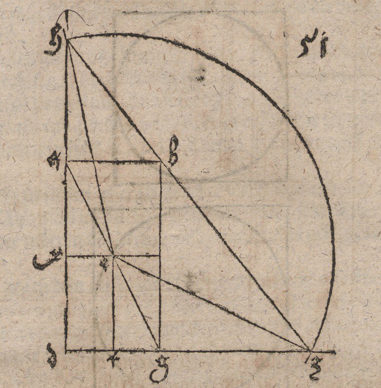 Konstruktion af de to mellemproportioner for to givne linjer af Albrecht Dürer