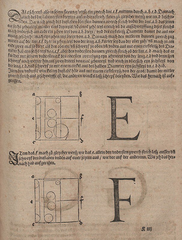 Konstruktion af breve af Albrecht Dürer