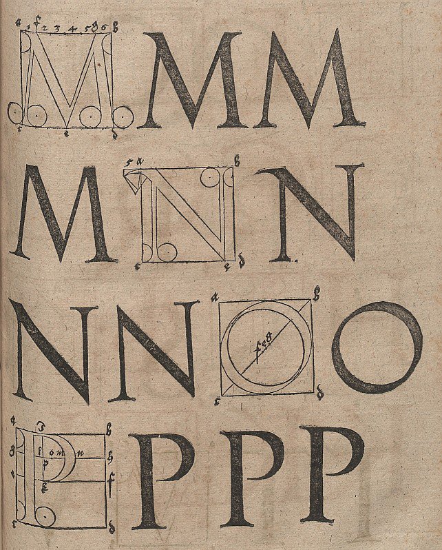 Konstruktion af breve af Albrecht Dürer