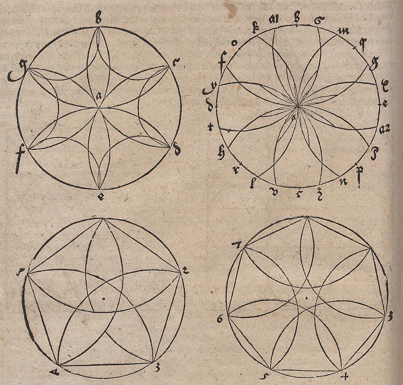 Kreisornamente af Albrecht Dürer