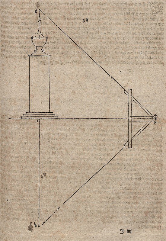Måling af højden af ​​et tårn af Albrecht Dürer