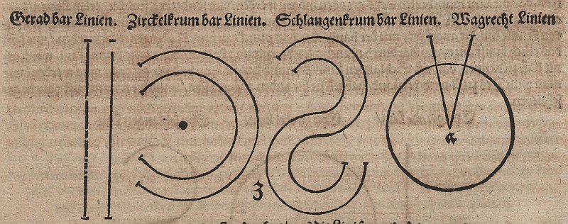 Parallelle kurver af Albrecht Dürer