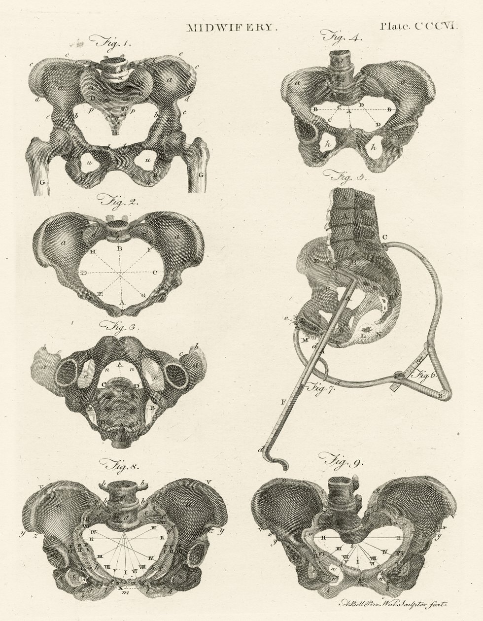Jordemoder, illustration fra 