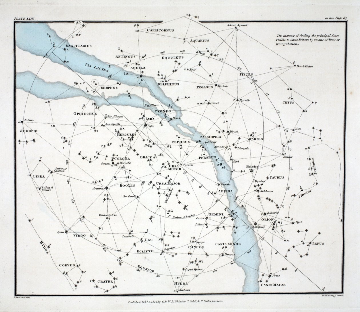 Kort, der viser de vigtigste stjerner, der er synlige i Storbritannien (Plate (XXIX), fra 