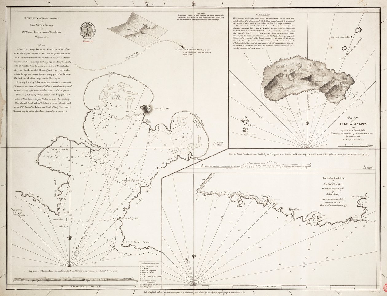 Kort over Lampedusa, Sicilien af Alexander Dalrymple