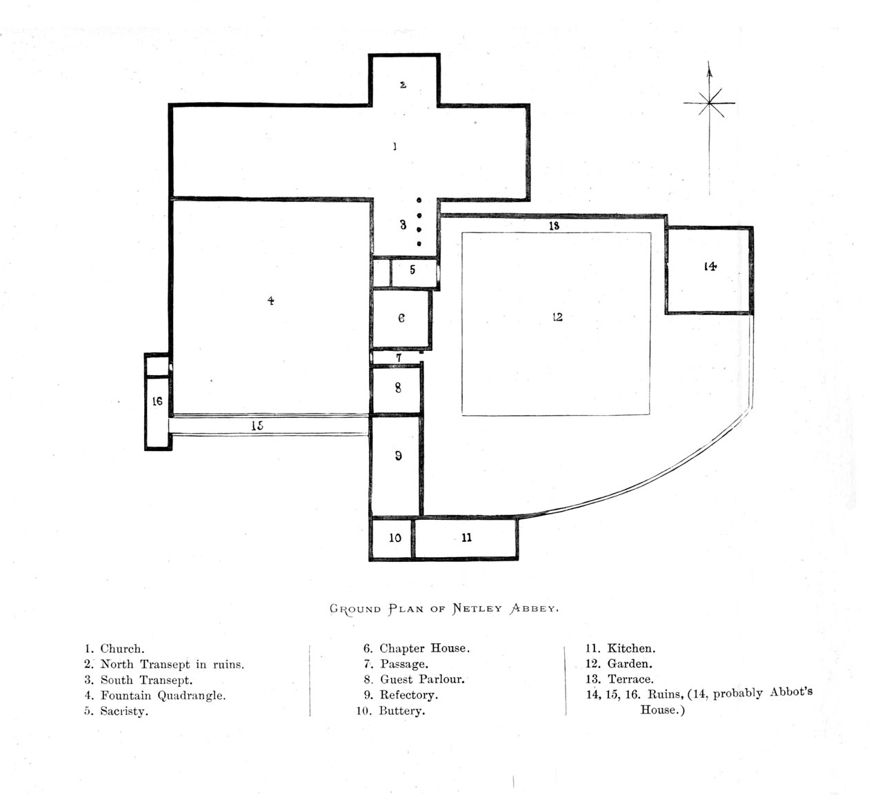 Grundplan for Netley Abbey, 1897 af Alexander Francis Lydon