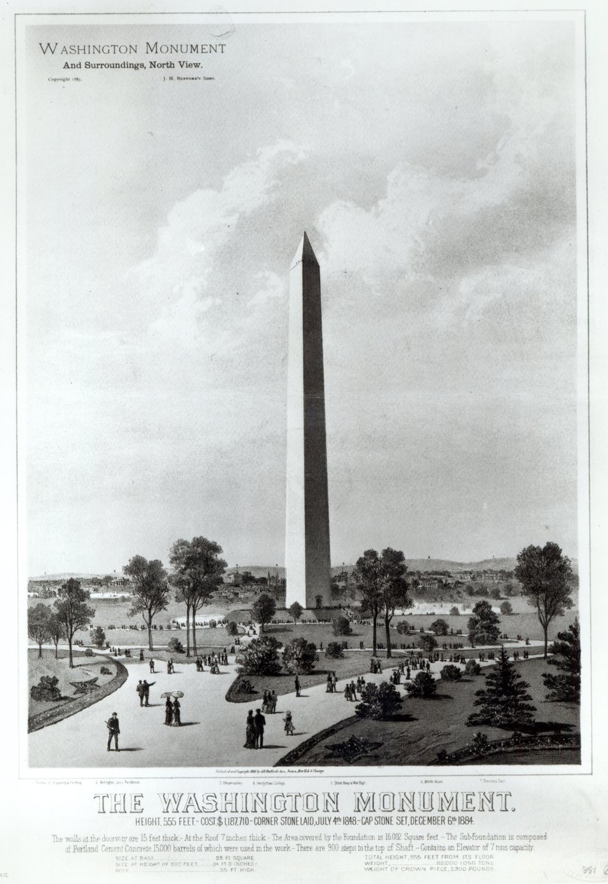 Washington Monument og omgivelser, North View af American School