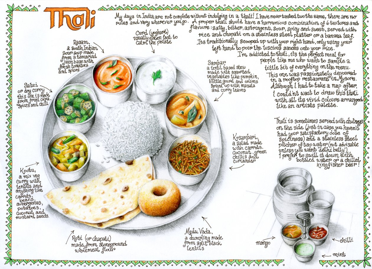 Thali, 2020 (farveblyant og blyant) af Annalisa Morrocco