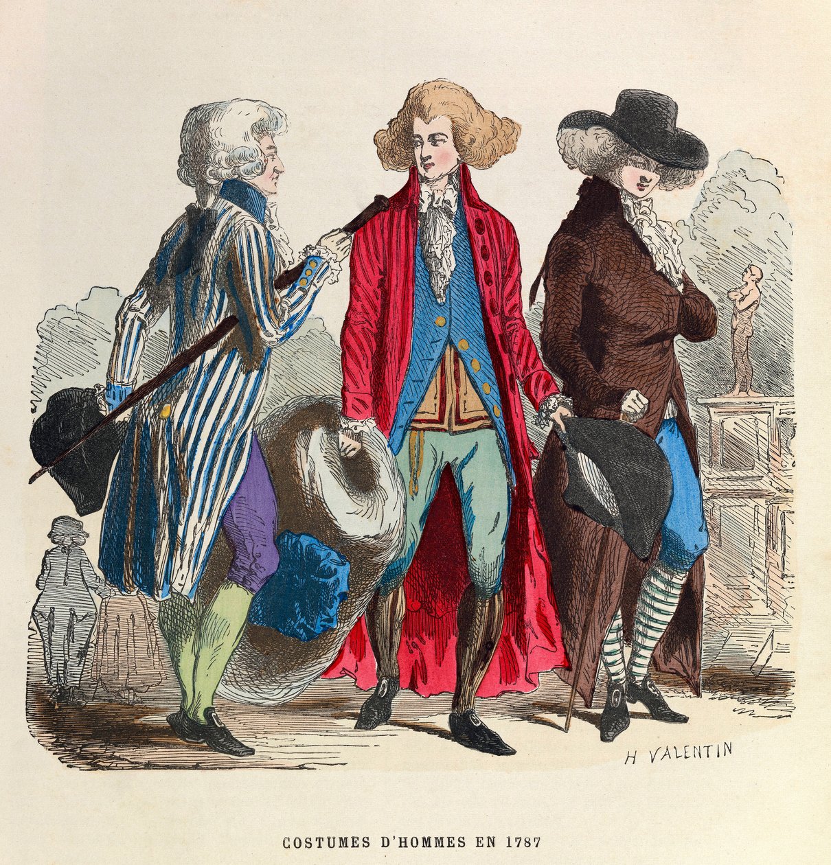 Herredragter i 1787 - privat samling af Anonymous Anonymous