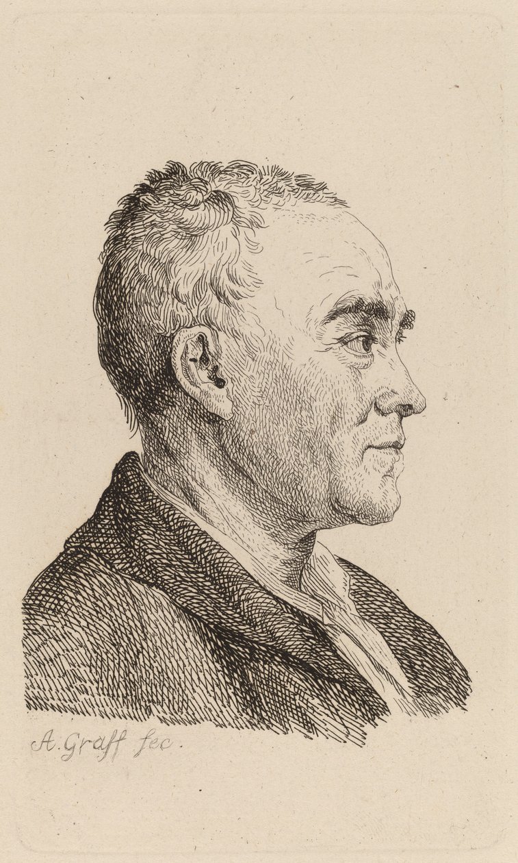 Johann Georg Sulzer af Anton Graff