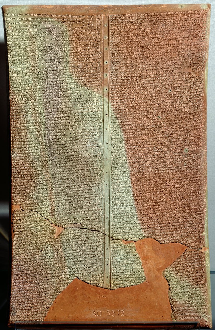 Tablet indskrevet med historien om kong Sargon II (721-705 f.Kr.) i forbindelse med hans ottende felttog mod Urartu i 714 f.Kr., fra Khorsabad (terracotta) af Assyrian