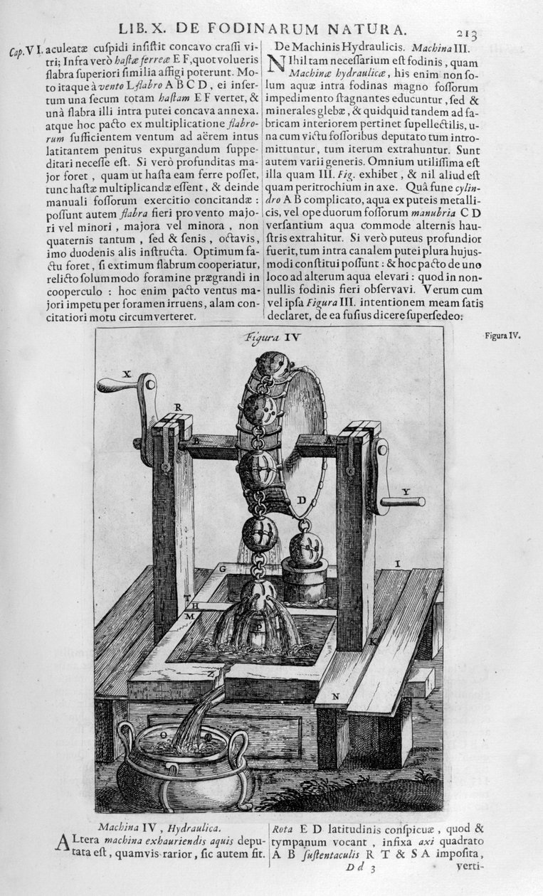 Hydraulisk maskine IV, 1678 af Athanasius Kircher