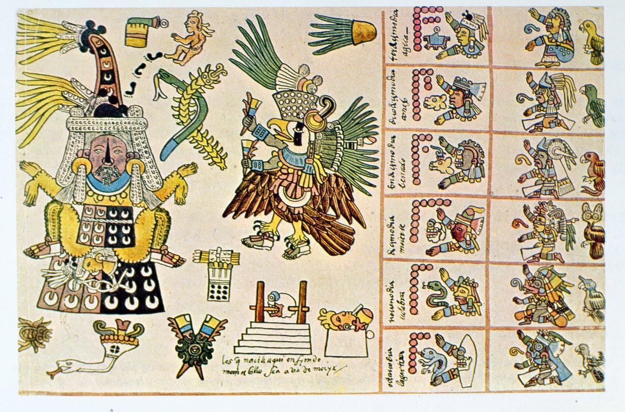 Faksimilekopi af codex Borbonicus, detalje, der viser Tlazolteotl og Tezcatlipoca af Aztec