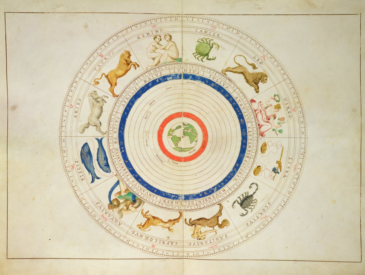 Zodiac-kalender, fra et verdensatlas i 33 kort, Venedig, 1. september 1553 (blæk på pergament) af Battista Agnese