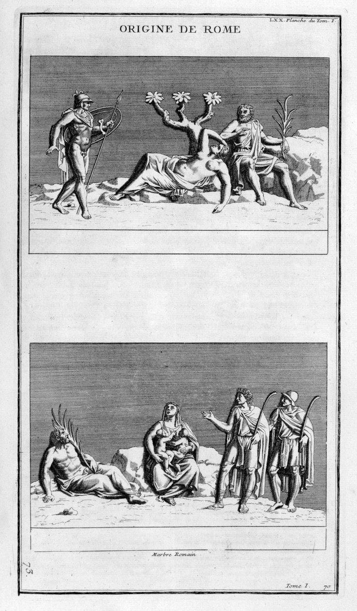 Roms oprindelse, 1757 af Bernard de Montfaucon