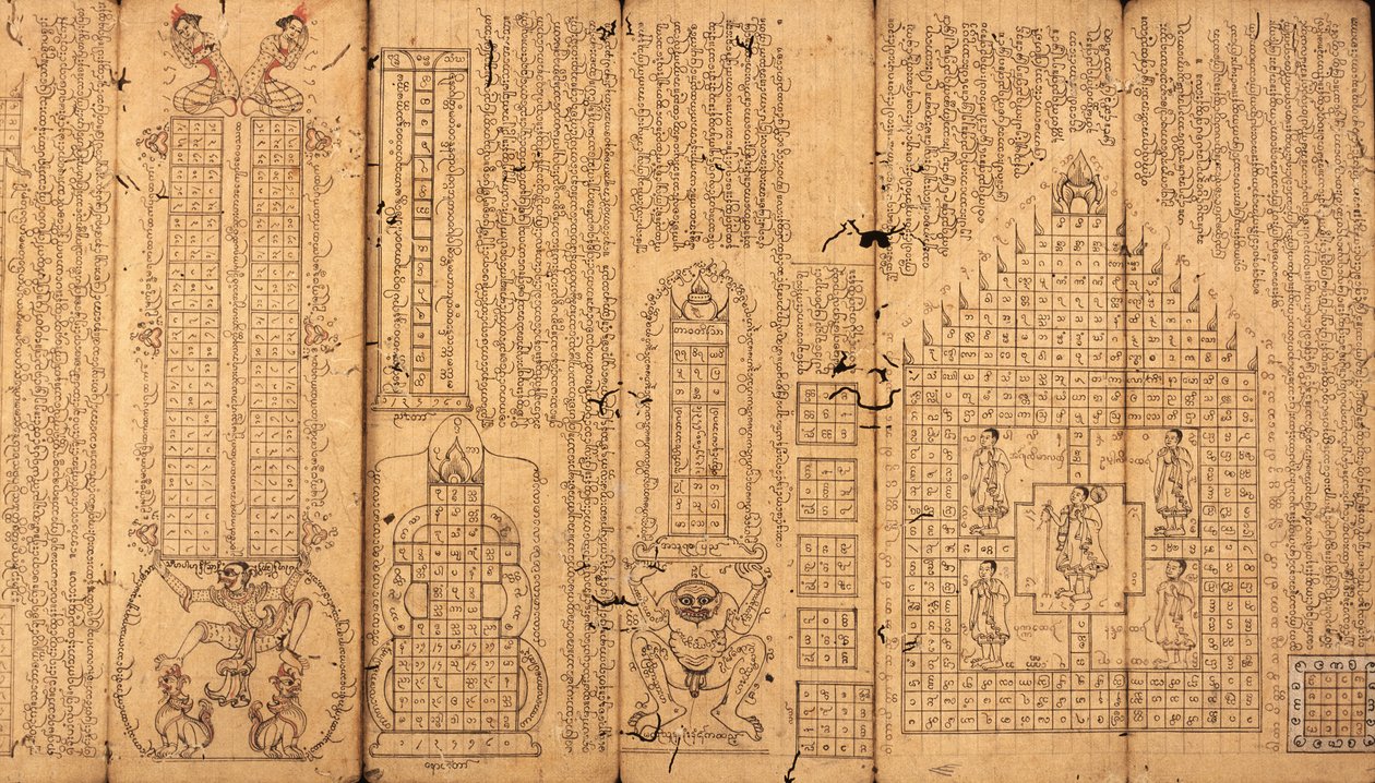 Burmesisk manuskript om astrologi af Burmese School