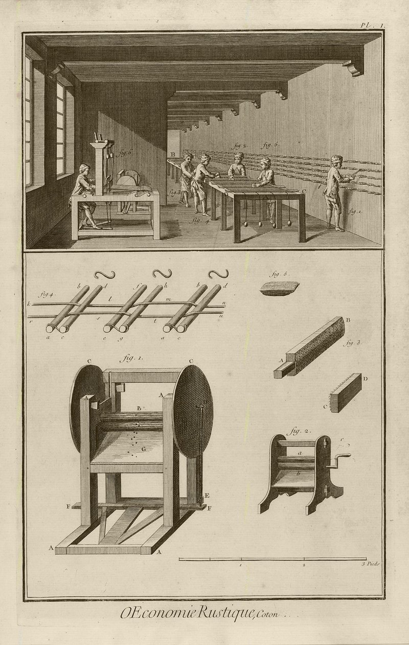 Pedalmølle (Plade I), 1762 af Denis Diderot