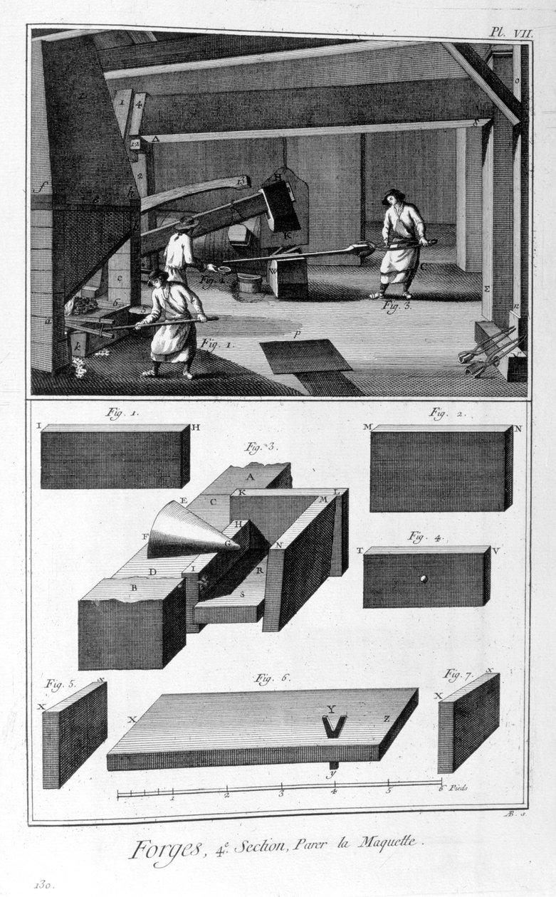 En smedje, faldhammer, 1751-1777 af Denis Diderot