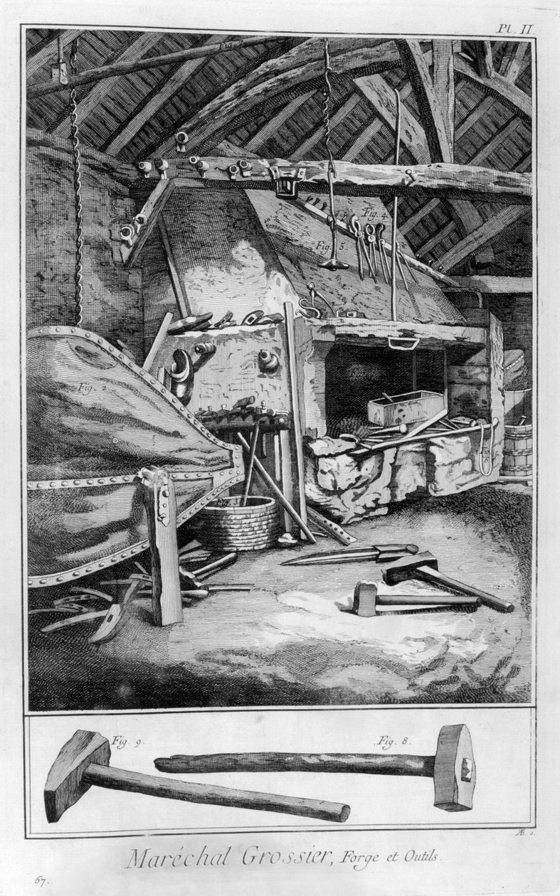 Smed, 1751-1777 af Denis Diderot