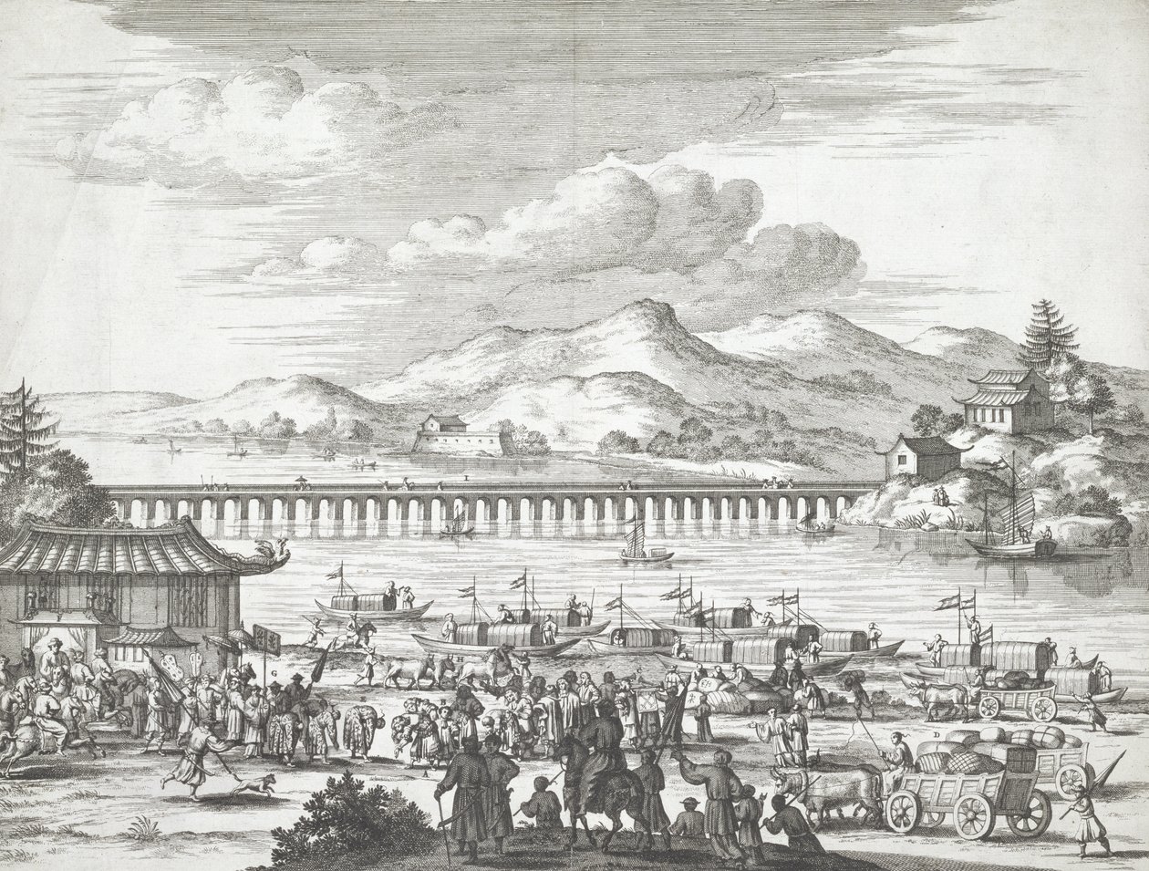 Broen over Yangtze-floden af Dutch School