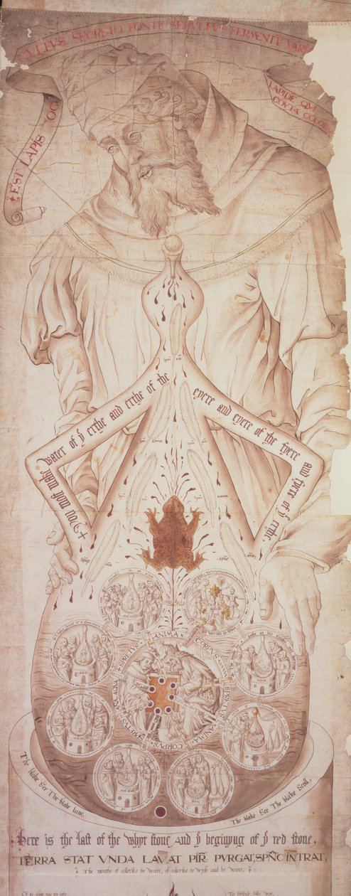 Ms 276 Emblematisk diagram over de alkymistiske processer til fremstilling af Philosophers Stone, scene I, fra Ripley Scrolls (blæk på papir monteret på linned) af English School