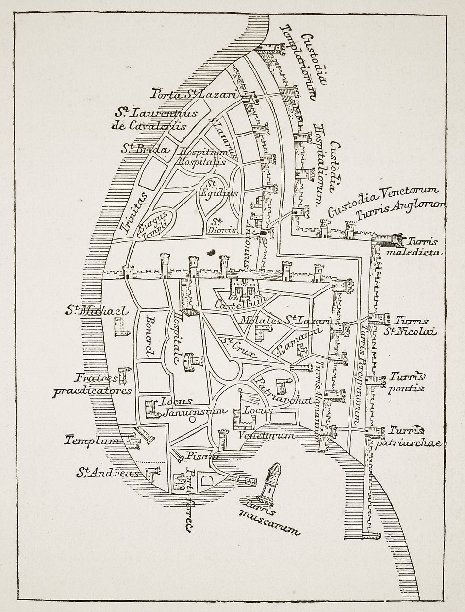 Plan over Acre i det trettende århundrede af English School