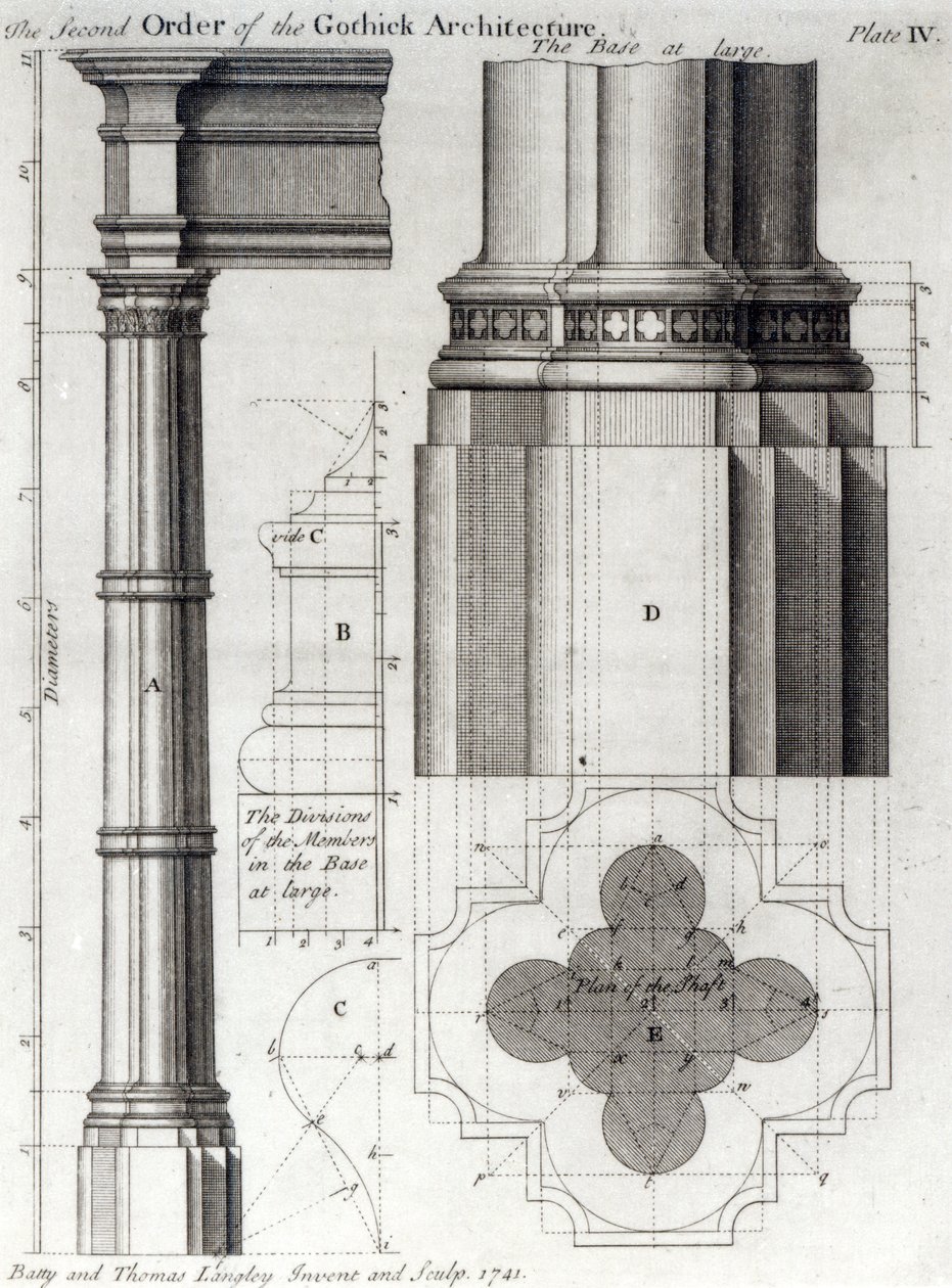 Den anden orden af gotisk arkitektur, 1741 af English School