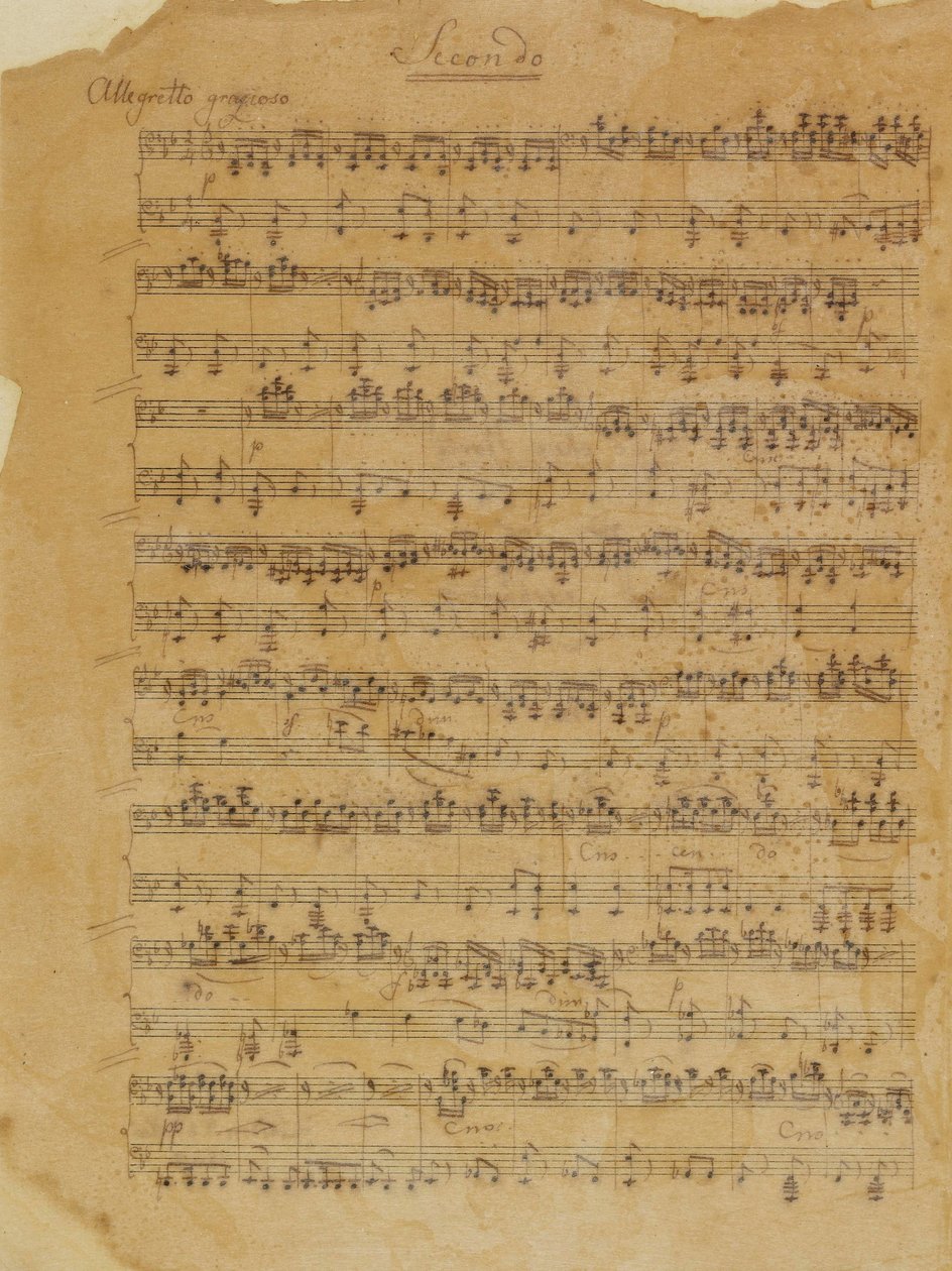 Sang uden ord for klaveret fire hænder af Felix Bartholdy Mendelssohn