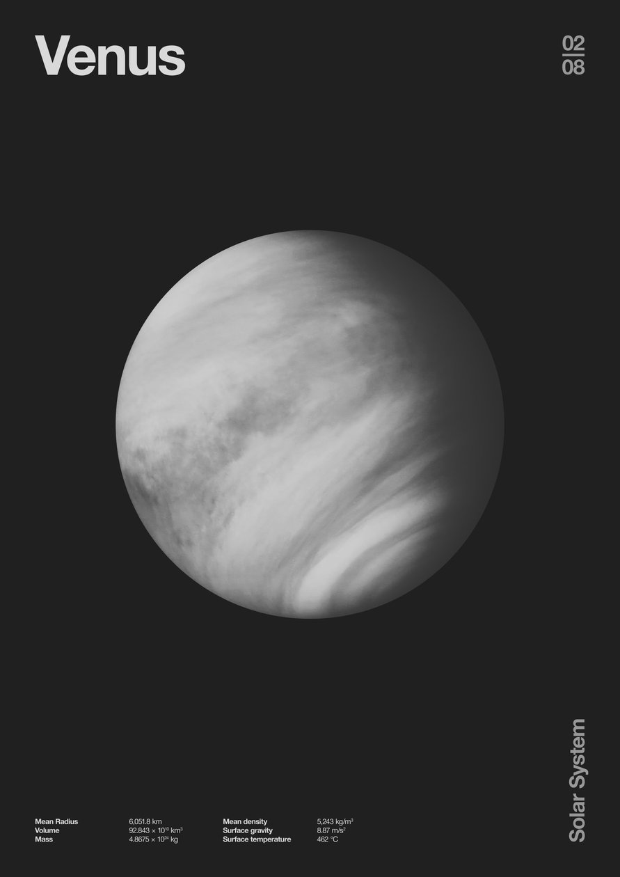 Venus: Minimal Planets Datas, 2023 (digital) af Florent Bodart