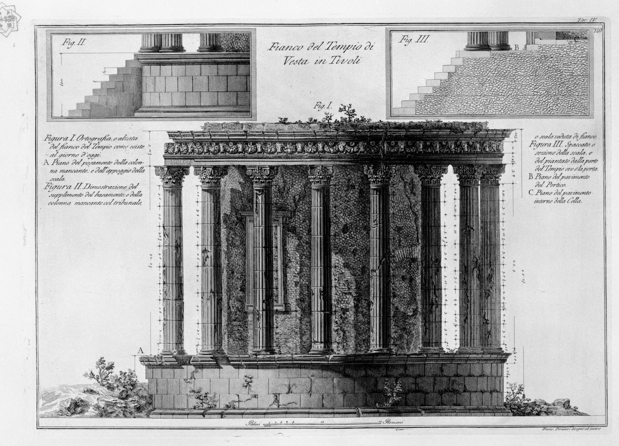 Side af Vesta -templet i Tivoli af Francesco Piranesi