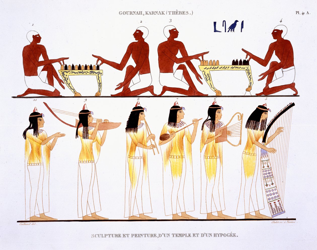 Mænd, der spiller og spiller instrumenter, fra en sjælden optegnelse af fresker fra Theben, optaget 1819-1822 på sit andet besøg i Egypten af Frederic Cailliaud (1787-1869), farve litho af Frederic Cailliaud