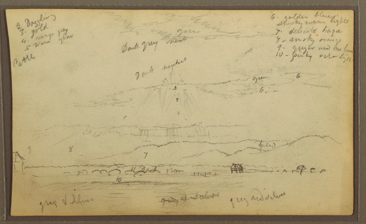 Tegning, landskab; bagside: Huse, kano, 1857 af Frederic Edwin Church