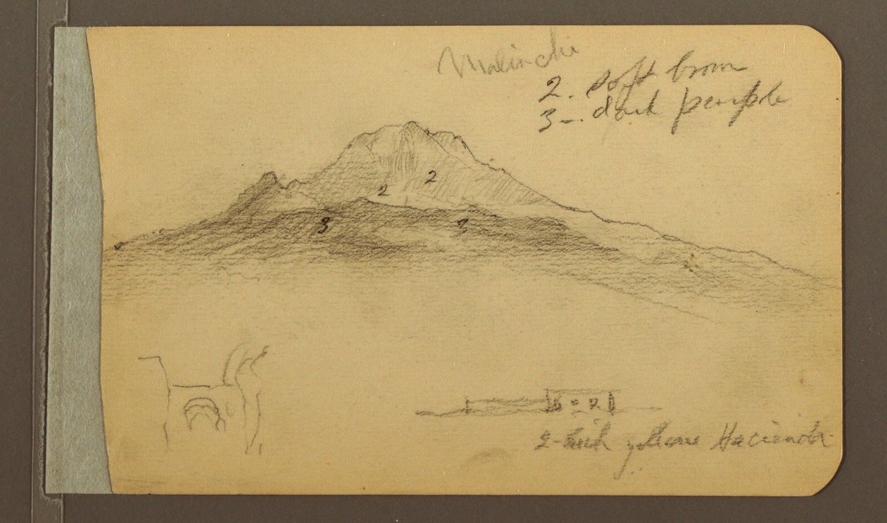 Tegning, toppen af Malintzi, 1889 af Frederic Edwin Church