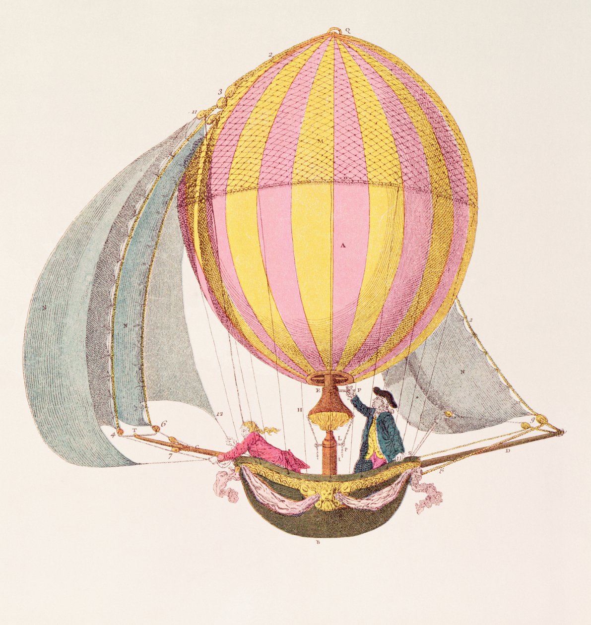 Design til en dirigible, fransk, ca. 1785 af French School
