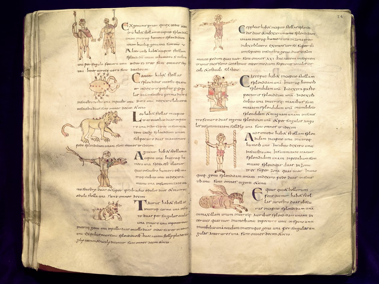 Ms 422 Fol.27v und 28r Månens sti på tværs af stjernebillederne fra 