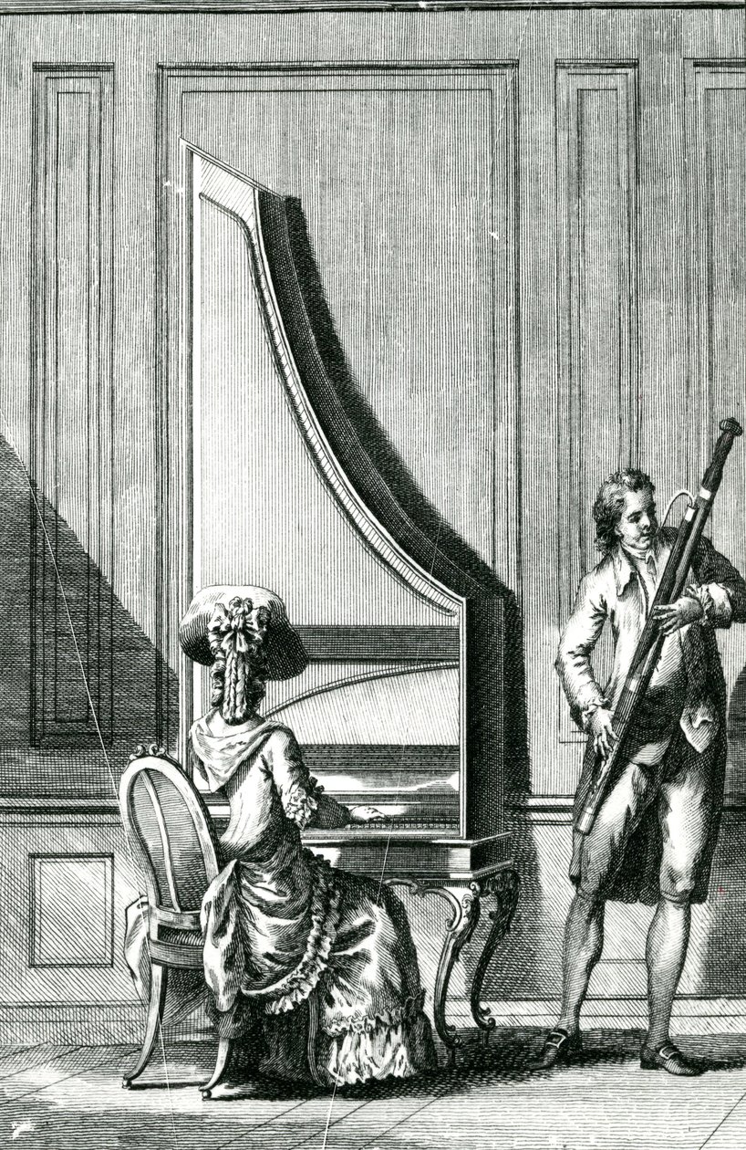 Musikere, der spiller en opretstående clavicord og en fagot af French School