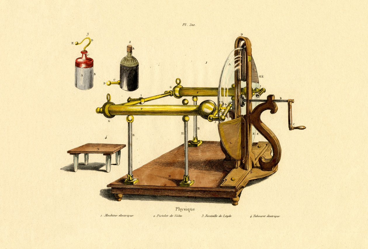 Fysik, 1833-39 af French School