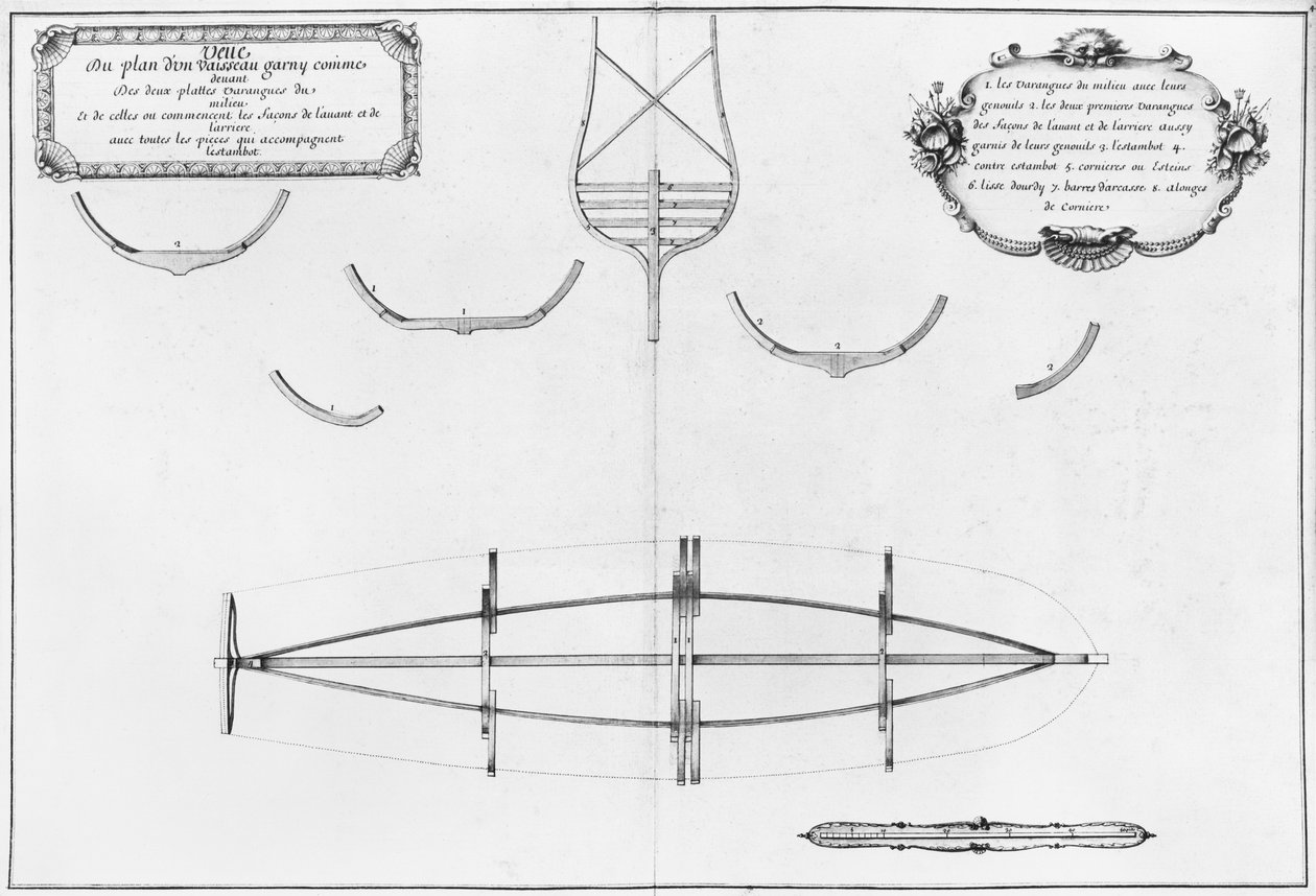 Plan over et fartøj med dets gulvplader, illustration fra 