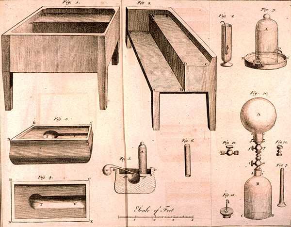 Videnskabeligt udstyr, fra The Elements of Chemistry af Antoine Laurent de Lavoisier (1743-94) indgraveret af D.Lizars, 1796 af French School