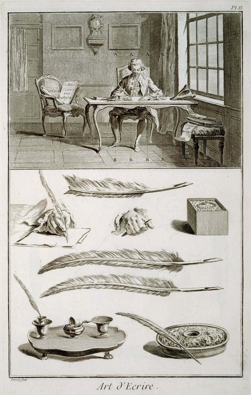 Skrivekunst, plade fra Diderots Encyclopedie af French School