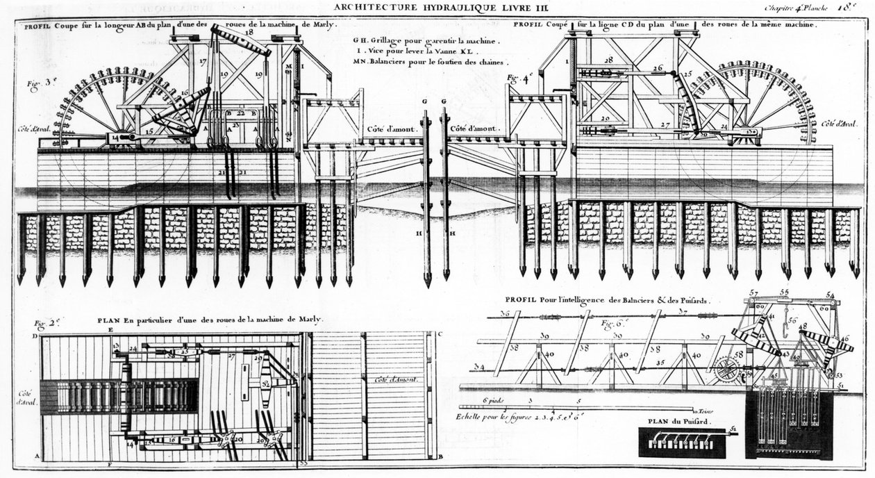 Marly Machine, 1784 af French School