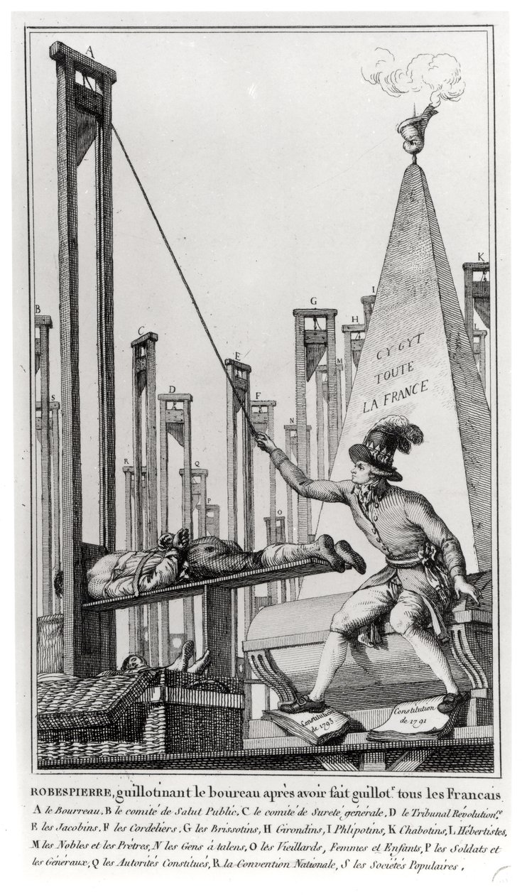 Maximilien de Robespierre (1758-94) Bøddelen af French School