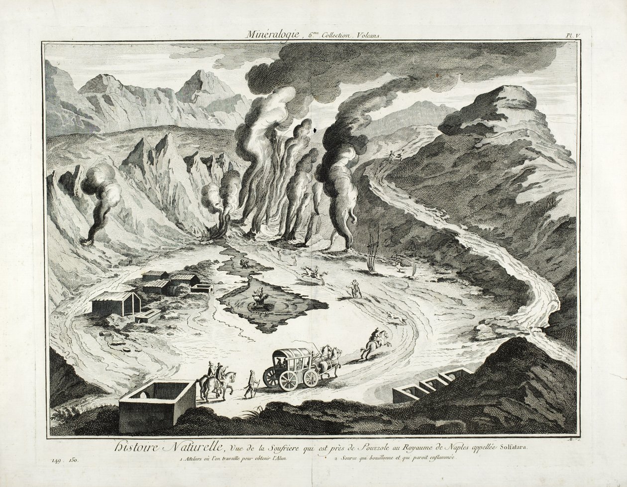 Udsigt over Solfatara-vulkanen, Pozzuoli, Napoli af French School
