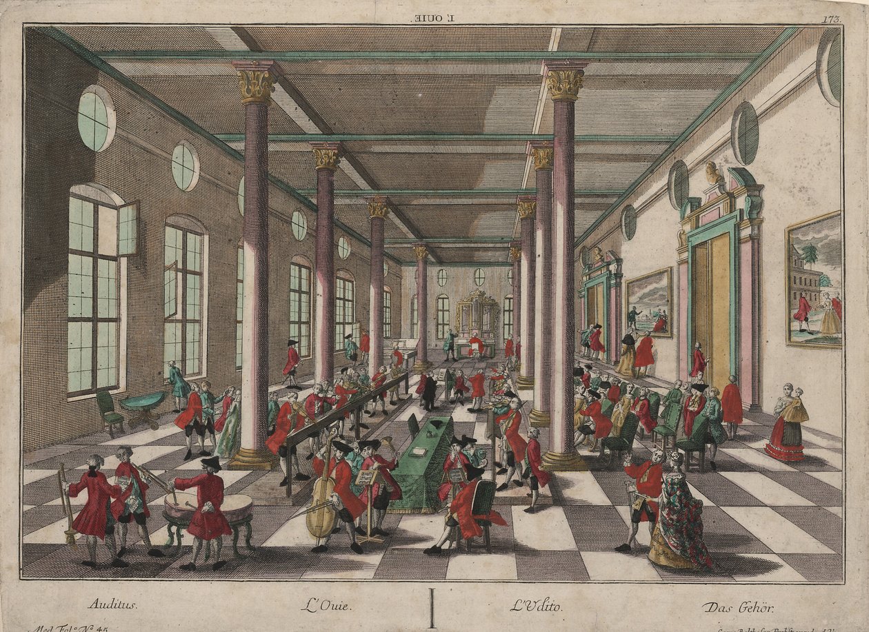 Allegorien om at høre af Georg Balthasar Probst