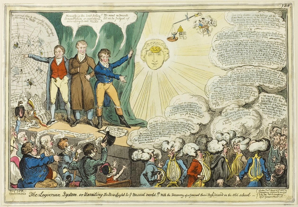Det logierianske system af George Cruikshank