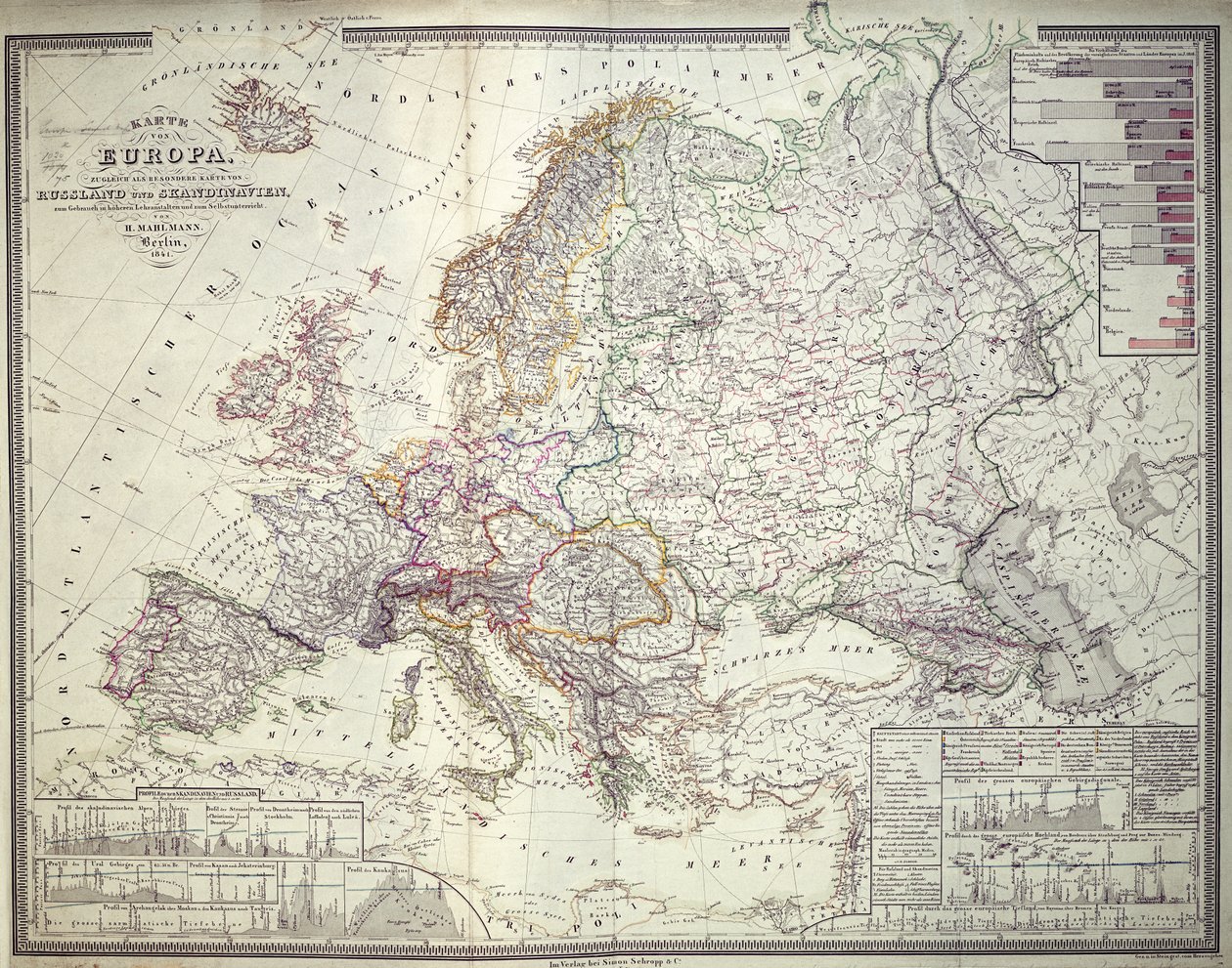 Kort over Europa, 1841 af German School