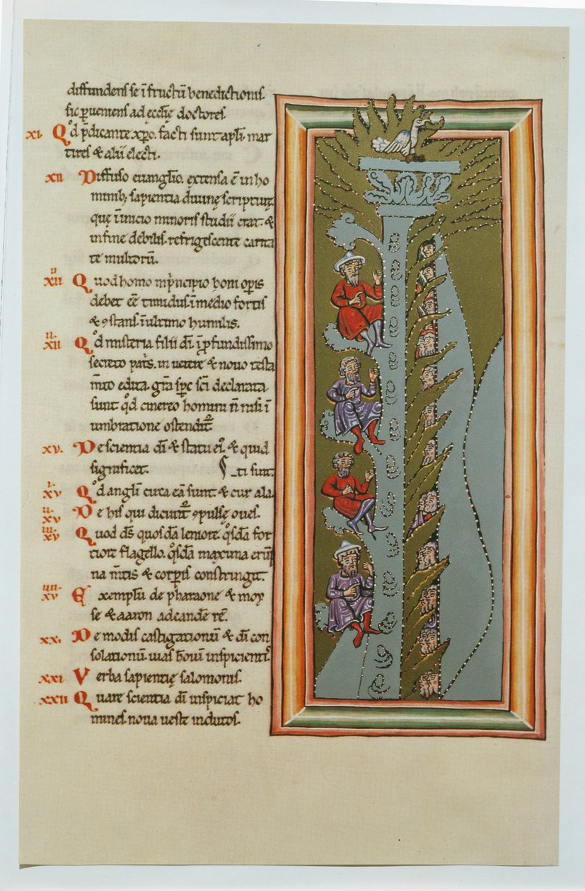 Scivias, Codex Rupertsberg af German School